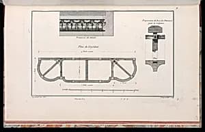 Plan du Confident by Richard de Lalonde, French, active 1780–96