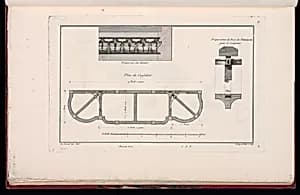 Plan du Confident by Richard de Lalonde, French, active 1780–96