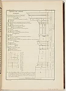 Print by Unknown