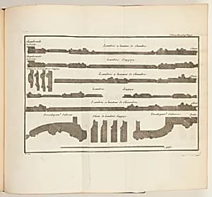 Print by Unknown