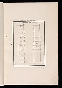 Print by Unknown