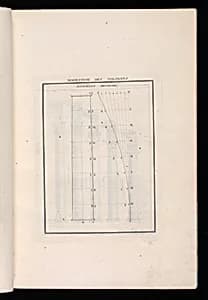 Print by Unknown