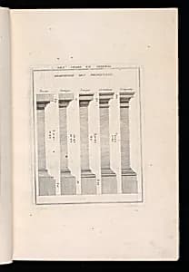 Print by Unknown