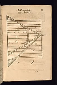 Print by Unknown
