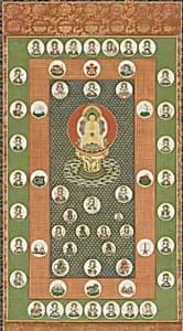 Star Mandala by Unknown