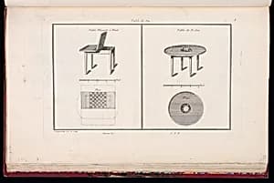 Table de Jeu