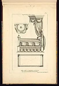 Title Page by Richard de Lalonde, French, active 1780–96