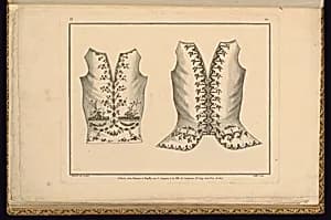 Two Waistcoat Designs by Pierre Ranson, French, 1736–1786