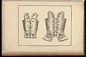 Two Waistcoat Designs by Pierre Ranson, French, 1736–1786