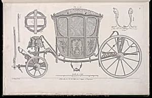 Vis à vis by Jean-François Chopard, French, active 18th century