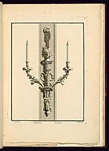 Wall Sconce Design by Jean François Forty, active 1775 – 1790