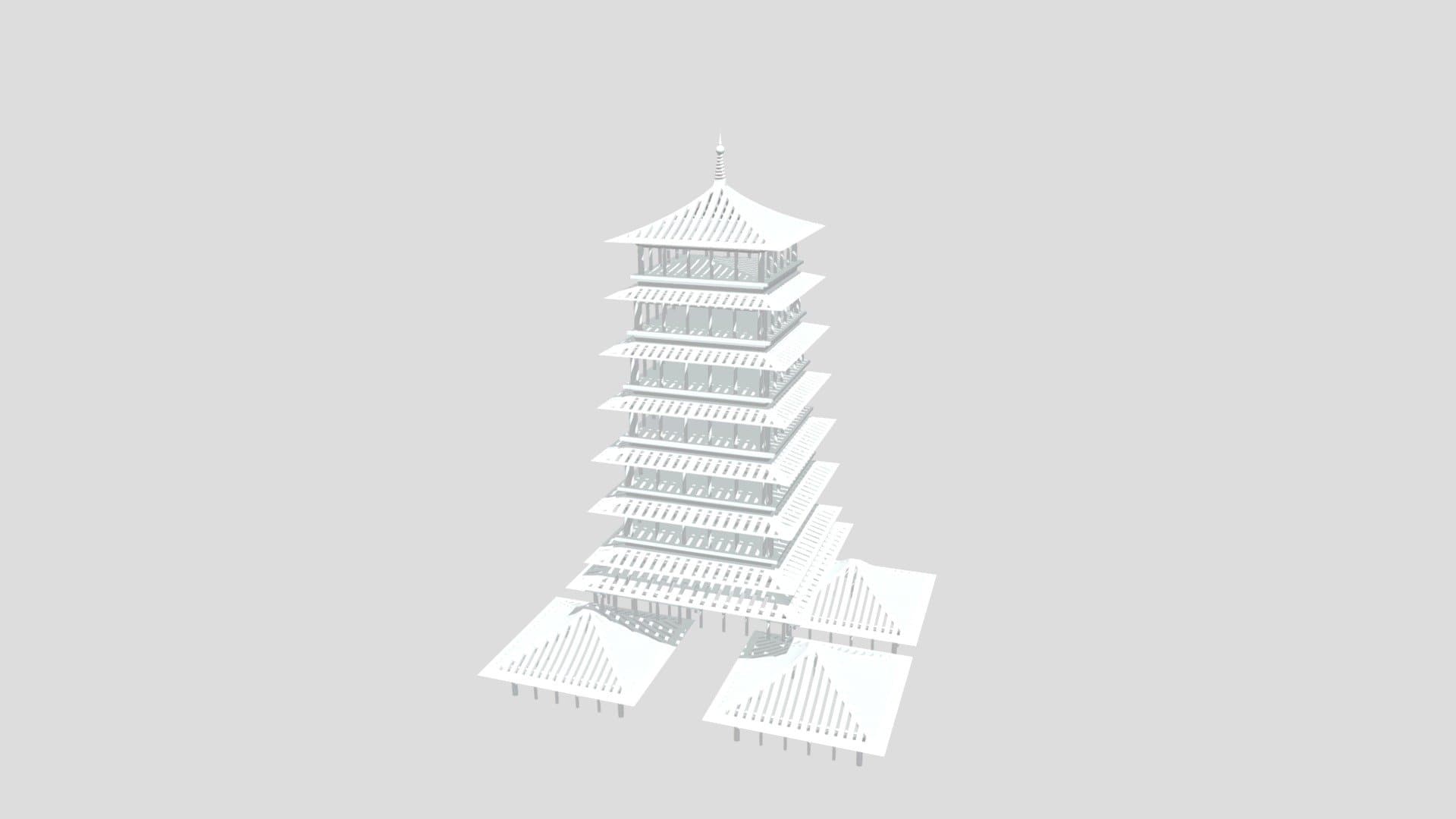 China Architecture